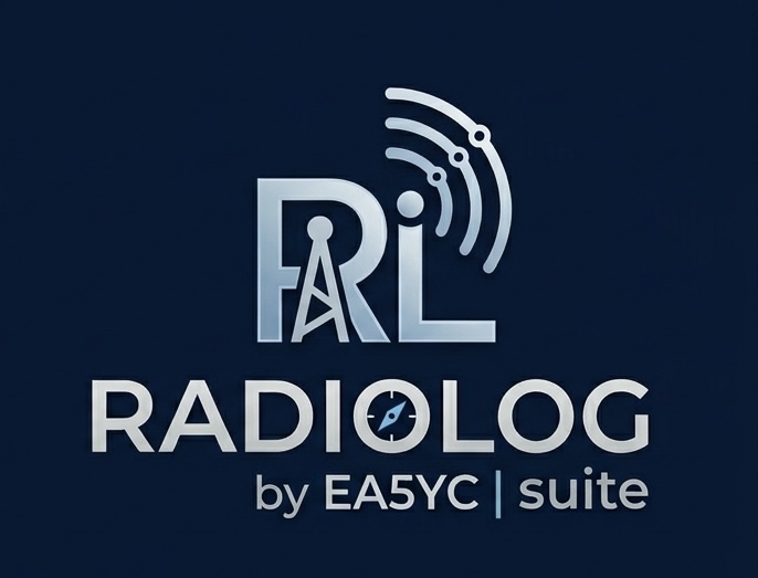 RadioLog Suite by EA5YC